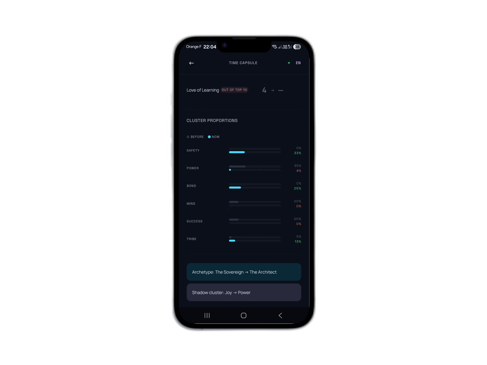KOMPAS Time Capsule screen — recalibration reminder in 3, 6, or 12 months.